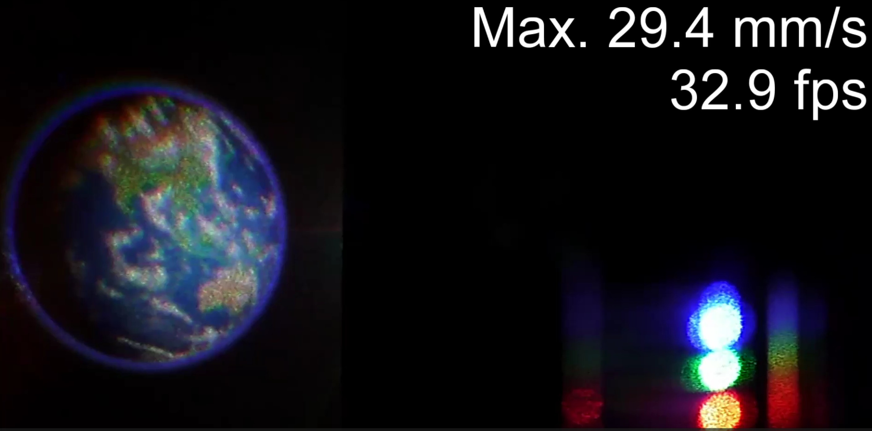 Full-color holography using metasurfaces